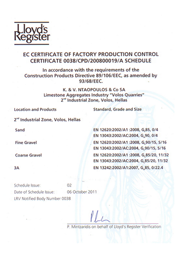 company section3 certificate3 | ΝΤΑΟΠΟΥΛΟΣ